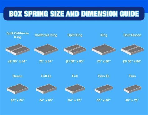 single bed box spring size